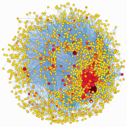 A partial rendering of the Arabidopsis whole-genome network. The illustrated network represents a union of all the shortest paths between each pair of the top 5% of the hubs in the whole-genome network [Nucl. Acids Res. (2012) doi: 10.1093/nar/gks904 First published online: October 4, 2012]
